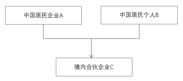 67d6f8e68e08e7a3031d0b676cc4bd09.png